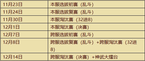 《热血传奇》天下第一争霸赛 新赛季争夺战神荣耀[图4]