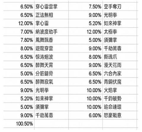 这就是江湖[图5]