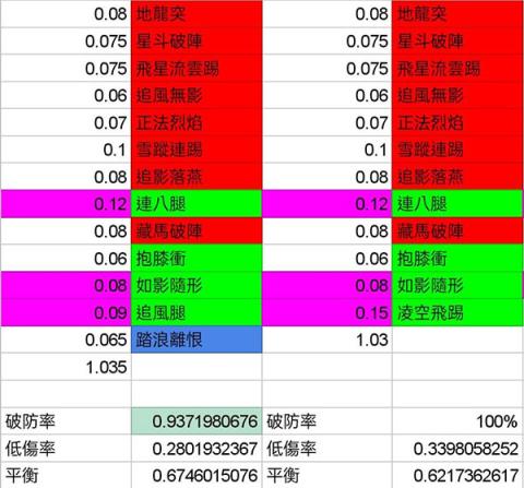 这就是江湖[图6]