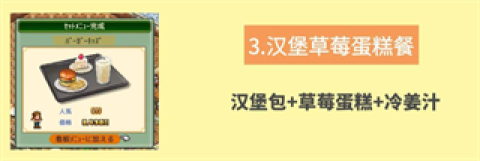 创意咖啡店物语汉化版[图3]