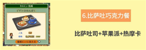 创意咖啡店物语汉化版[图6]