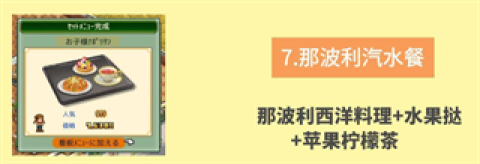 创意咖啡店物语汉化版[图7]