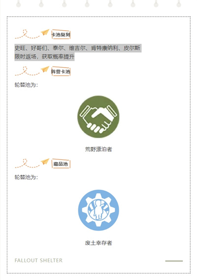 信仰守卫者 《辐射：避难所Online》全新SSR“Z1-14”现已登场！[图4]