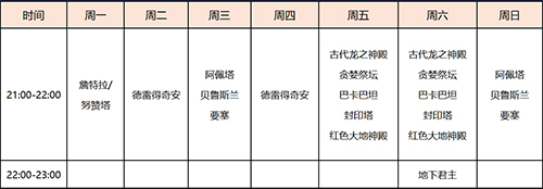 《永恒之塔》特色飞行服今日起航 无限飞行共赴奇幻冒险![图2]