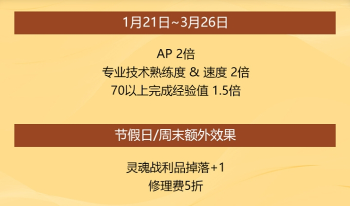 努力就有收获！《洛奇英雄传》初春激战福利来啦！[图5]