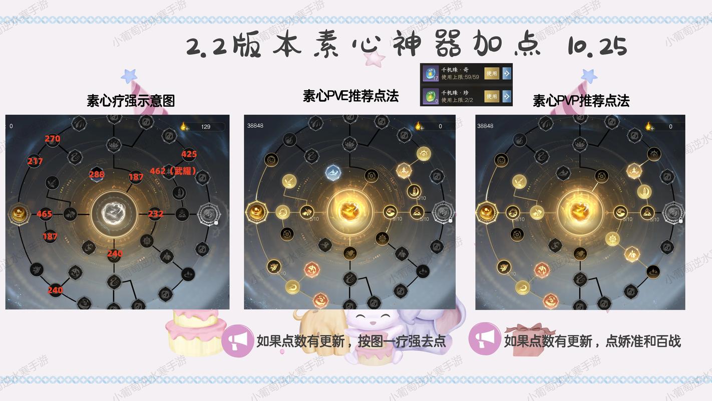 问道元灵怎么学习心法[图2]