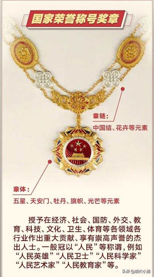 荣誉勋章怎么选关[图1]