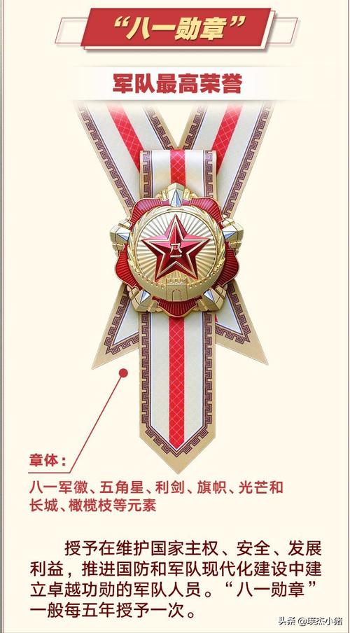 荣誉勋章怎么选关[图2]