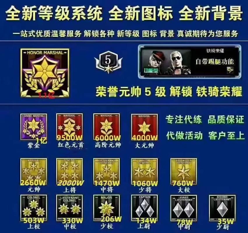 如何提升荣誉等级