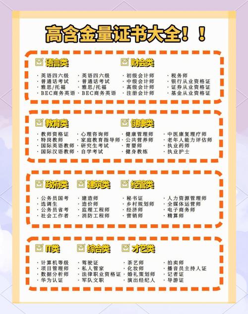 如何提升荣誉等级[图1]