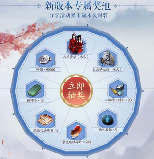 神刀pve心法怎么修[图2]