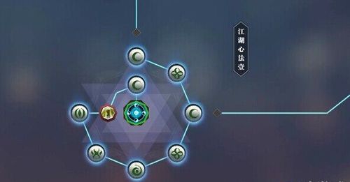 天涯明月心法怎么开启[图2]