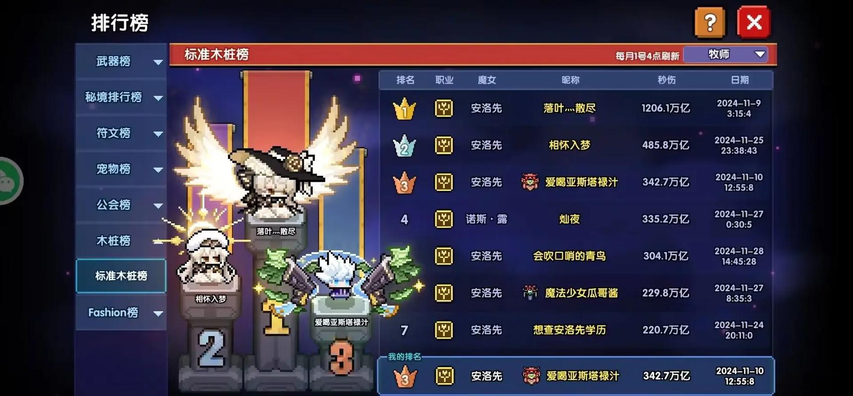 勇者声望怎么得到[图2]