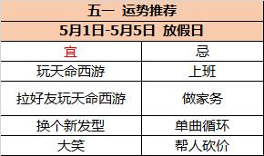 勇者令怎么挂
