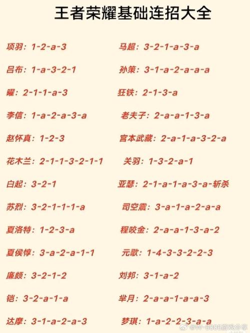 王者荣誉新手怎么玩[图2]