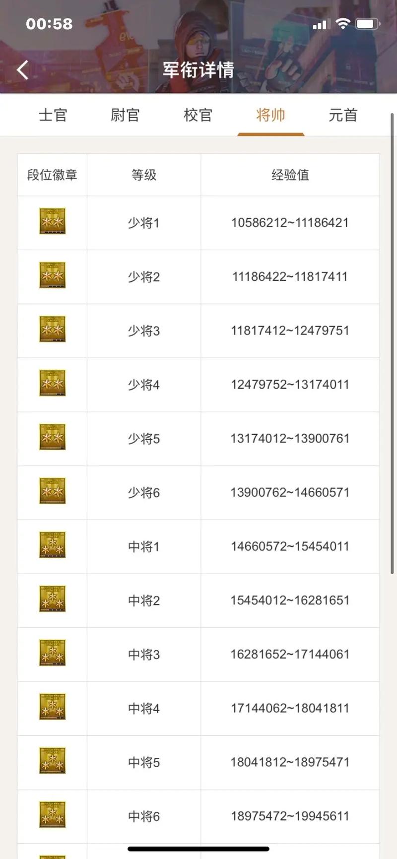 cf如何查看荣誉[图1]