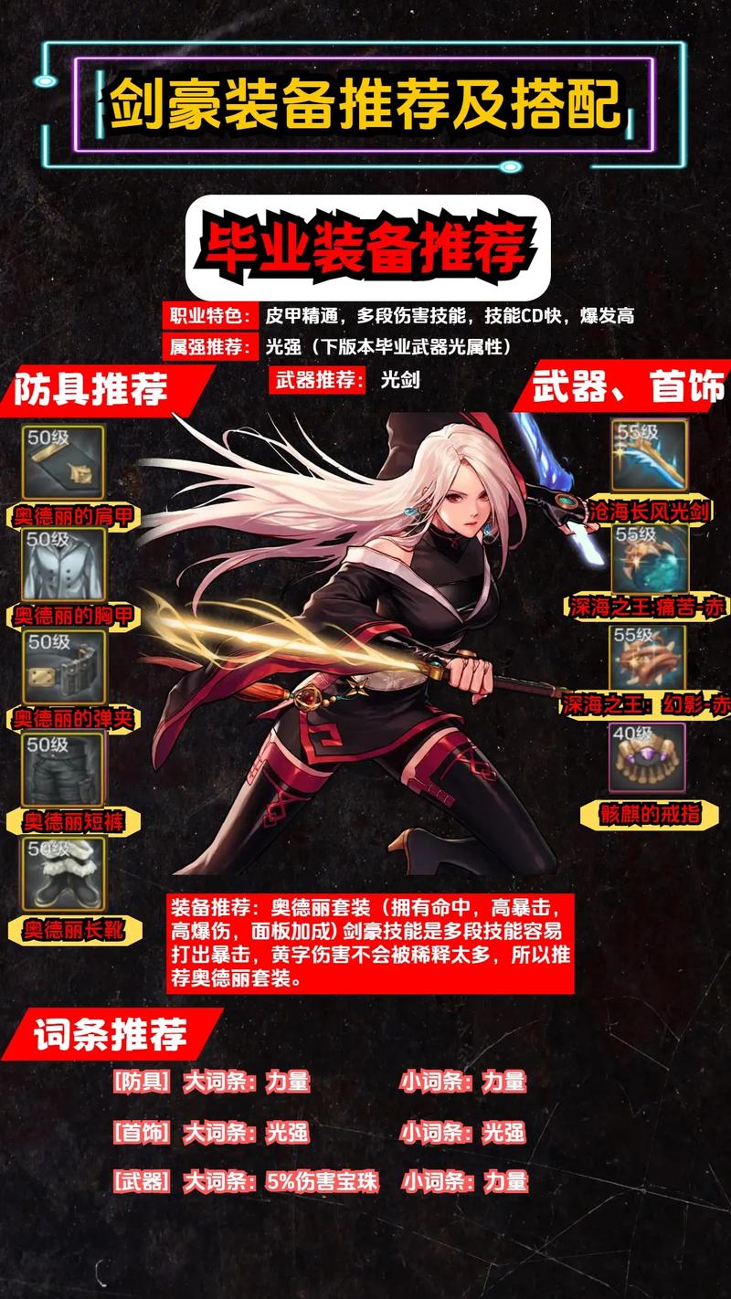 荣誉怎么买装备[图1]