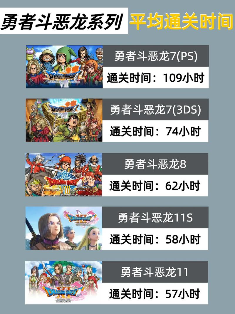 勇者斗恶龙6怎么转勇者[图1]