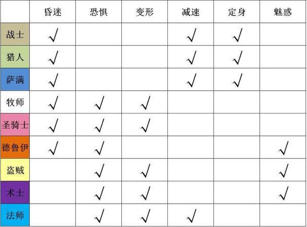 荣誉系统怎么计算[图2]