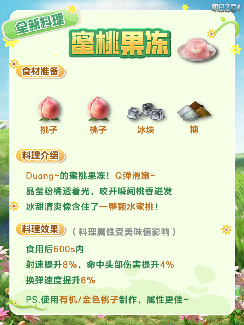 《明日之后》高属性！超适配新版本的6大料理菜谱来啦！[图3]