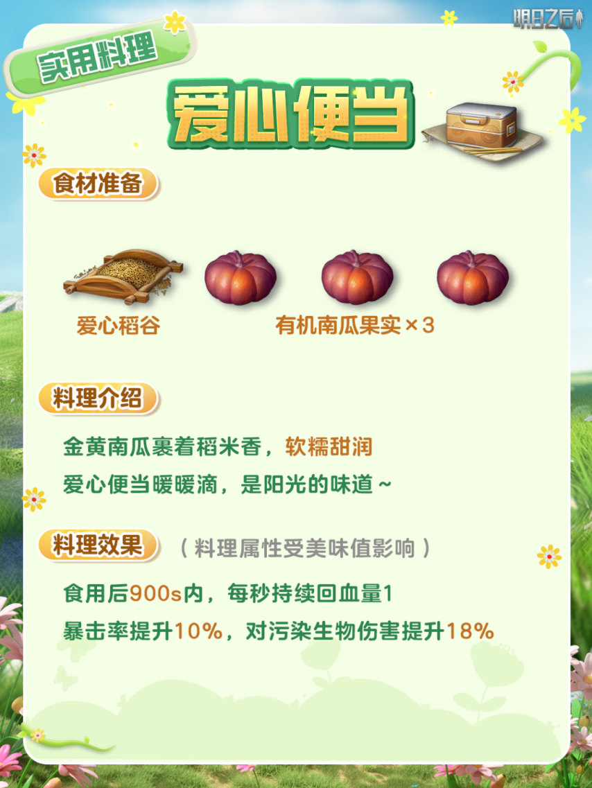 《明日之后》高属性！超适配新版本的6大料理菜谱来啦！[图4]