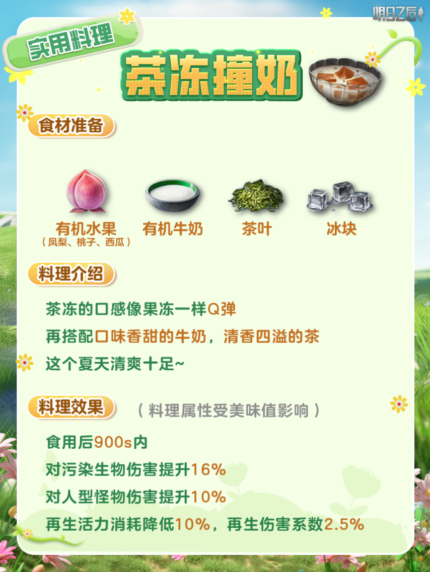 《明日之后》高属性！超适配新版本的6大料理菜谱来啦！[图5]