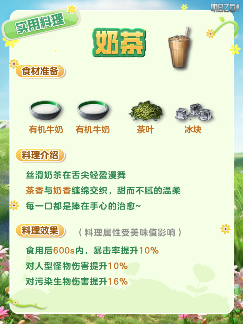 《明日之后》高属性！超适配新版本的6大料理菜谱来啦！[图8]