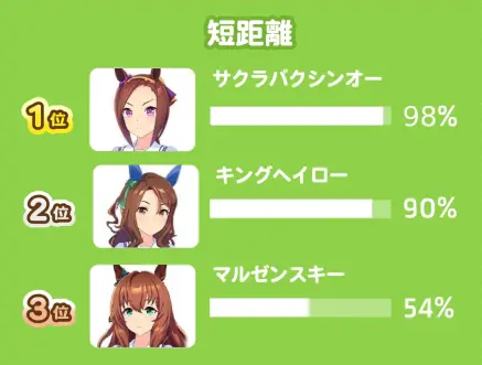 赛马娘[图1]