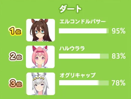 赛马娘[图5]