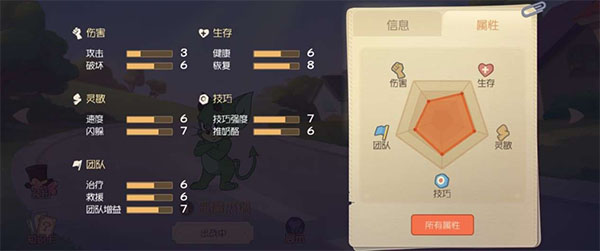 猫和老鼠[图3]