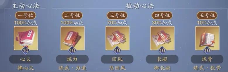 天涯明月心法怎么获得