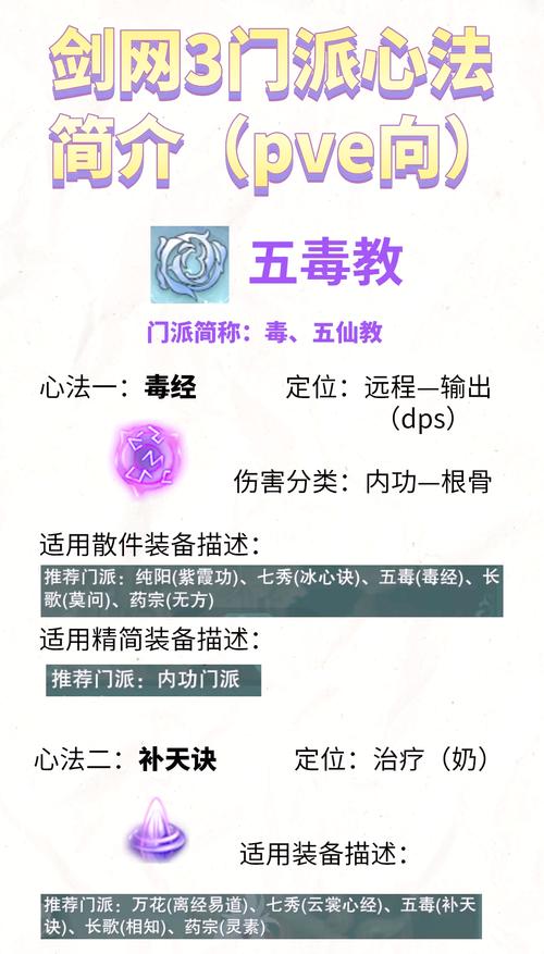 武魂心法怎么加点[图2]