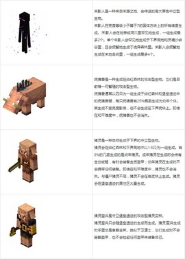 Minecraft国际版官方正版[图8]