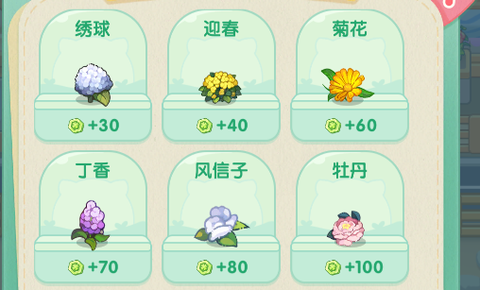 花花庄园[图1]