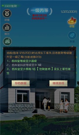 我是院长[图6]