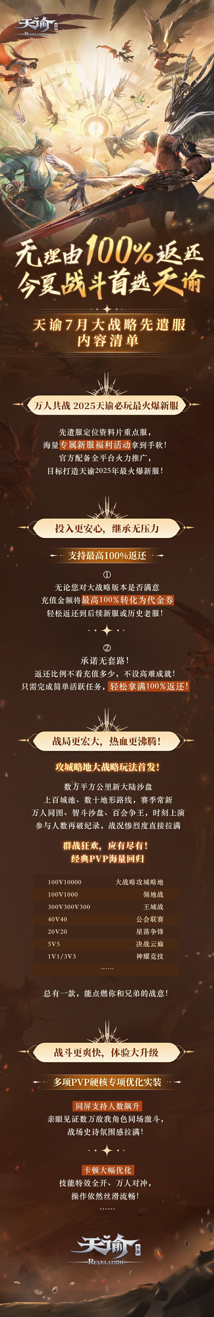 充值最高100%返还，《天谕》手游大战略先遣服7月热血上线[图2]