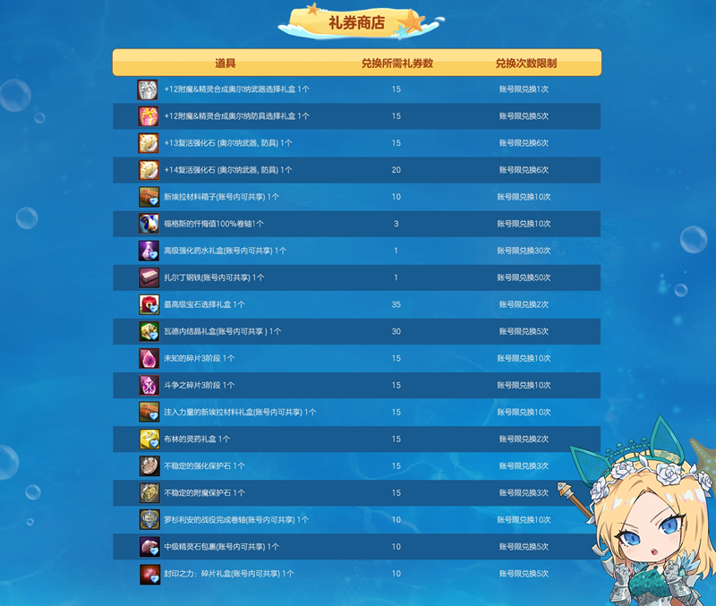 热情夏日燃起来！《洛奇英雄传》丰富活动今日上线！[图5]