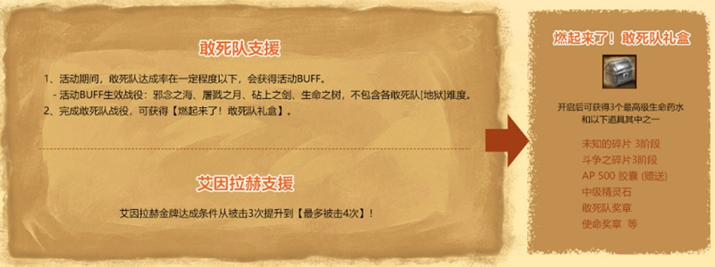 热情夏日燃起来！《洛奇英雄传》丰富活动今日上线！[图6]