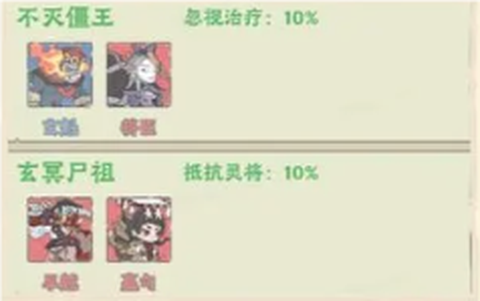 战盟大乱斗[图2]
