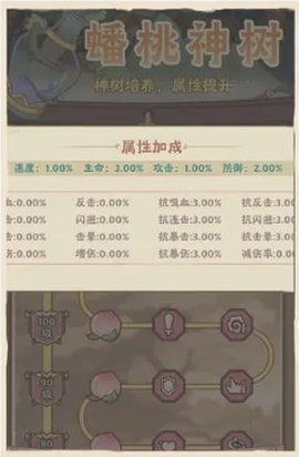 战盟大乱斗[图4]