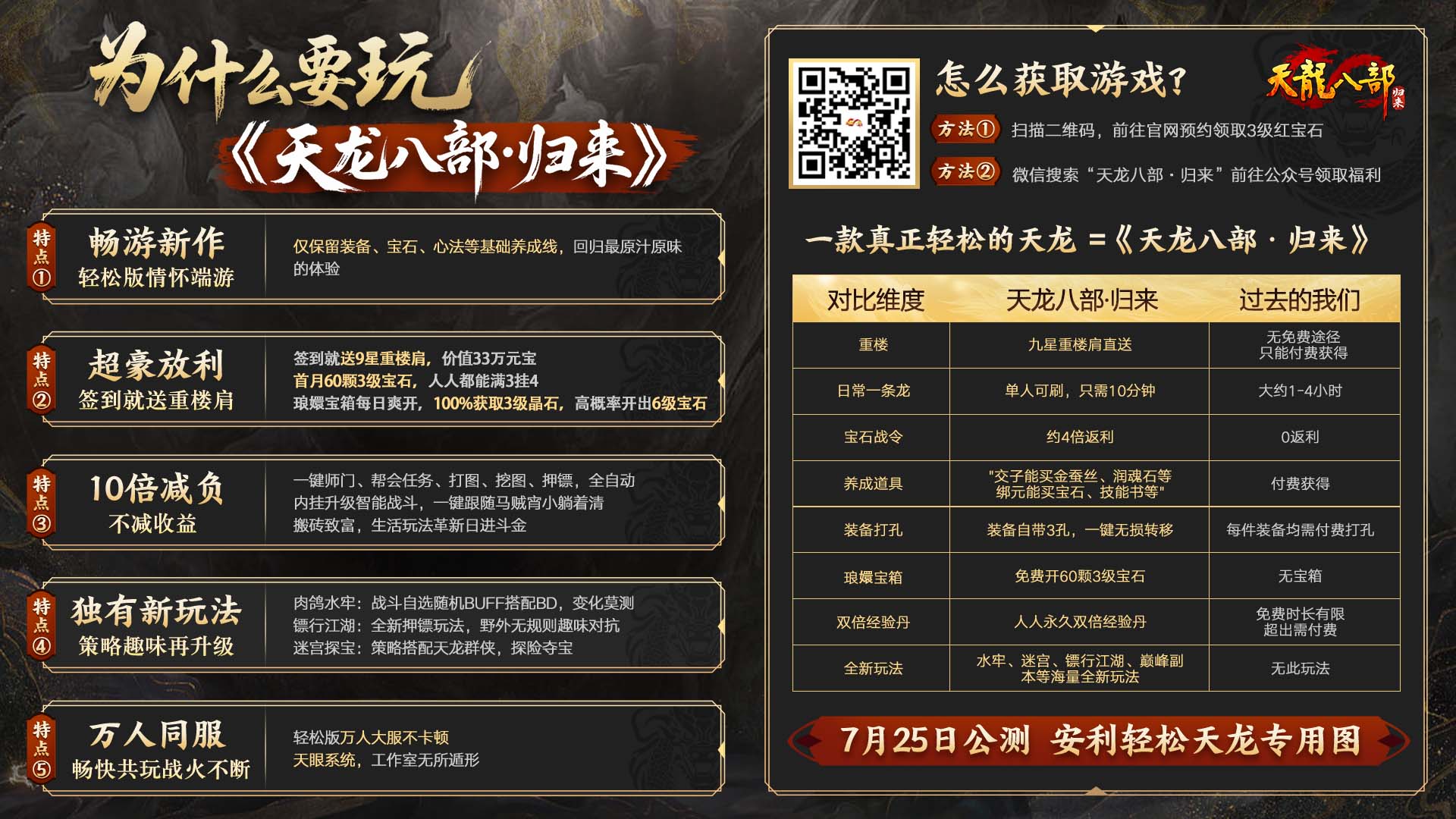 《天龙八部·归来》公测定档7月25日！天龙老玩家千万回馈[图9]