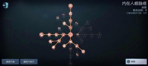 第五人格疯眼怎么玩[图1]