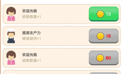 开店当老板[图3]