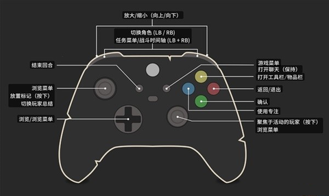 为了吾王[图5]