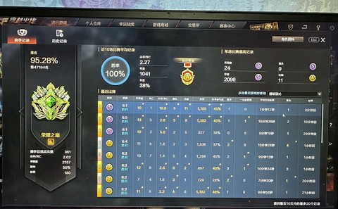 穿越火线怎么清除战绩[图2]