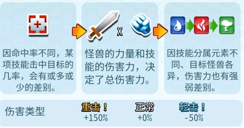 怪物传奇正式版[图7]