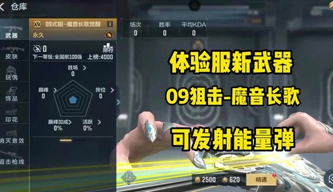 穿越火线怎么体验武器[图1]