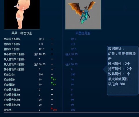 魔域宝宝学什么技能[图2]