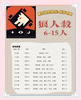 狼人杀怎么卡房上树[图2]