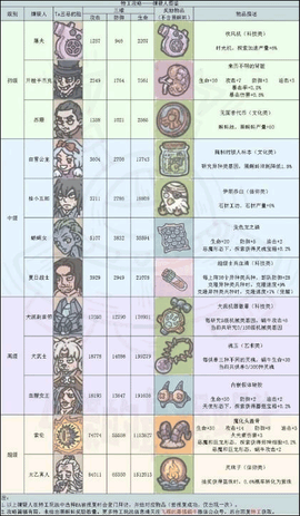 最强蜗牛[图7]